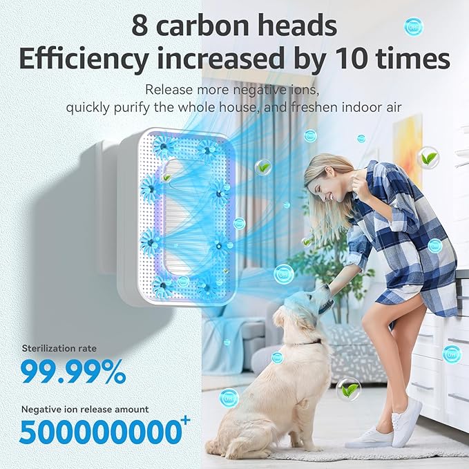 Plug-In Air Ionizer (3 Pack), 10 Times Efficiency Improvement, Negative Ion Odor Air Purifier, Filterless & Portable Wall Outlet Air Freshener, Ultra Quiet Operation for Pet Odors, Dust, Smoke Smell
