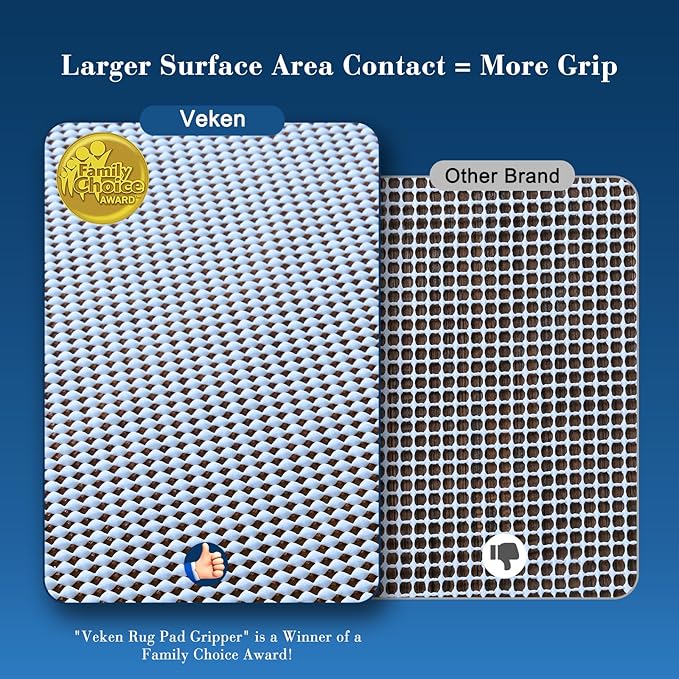 Veken 2x3 Ft Rug Pad Gripper for Hardwood Floors, Non Slip Grey Blue Rug Pads for Area Rugs, Thick Rug Grippers for Tile Floors, Under Carpet Anti Skid Mat, Keep Your Rugs Safe and in Place