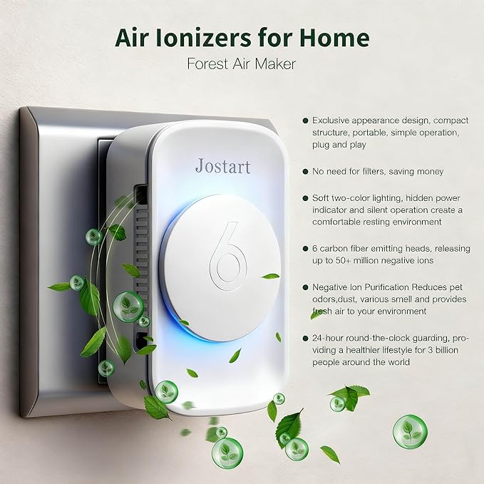 Air Ionizer for Home(4 pack), Ionic Air Purifier Plug in with 6 Carbon Fiber Tips, Ultra Quiet Portable Air Cleaner for Kitchen Bedroom Office Bathroom,Energy Efficient with Blue/Warm White Mood Light