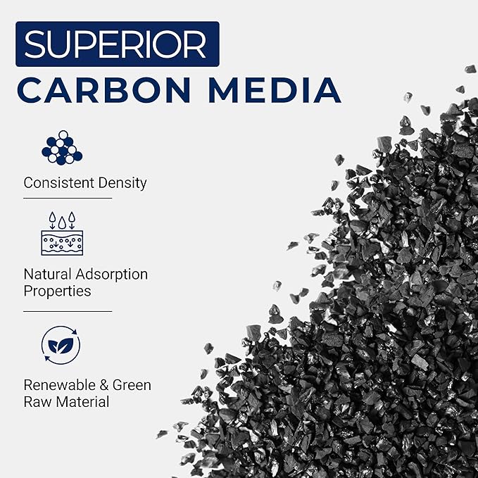 IPW Industries Bulk Activated Carbon - Coconut Shell Granular Activated Charcoal (GAC) for Water Filtration - Replacement Media for Pre and Post Carbon Water Filters (2 lbs)
