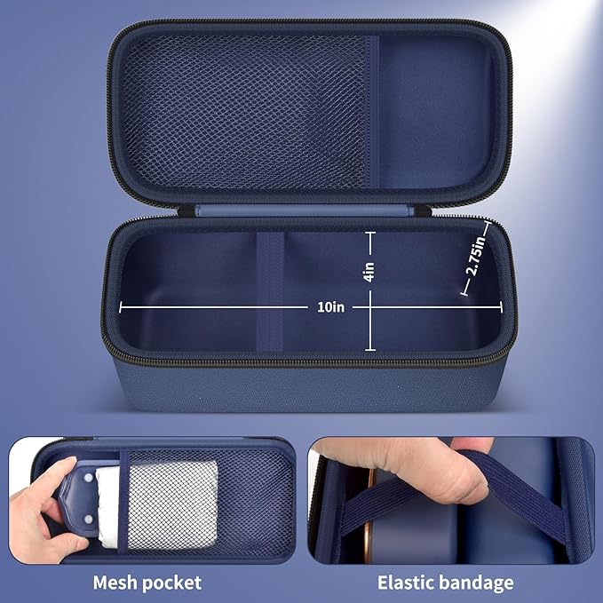 GWCASE Travel Steamer and Iron Carrying Case, Fits for DRFLASH/for Nesugar and Most Portable 2-in-1 Models Up to 10.25"x5"x4", Mesh Pocket for Accessories, Home & Travel Use (Blue-Case Only)