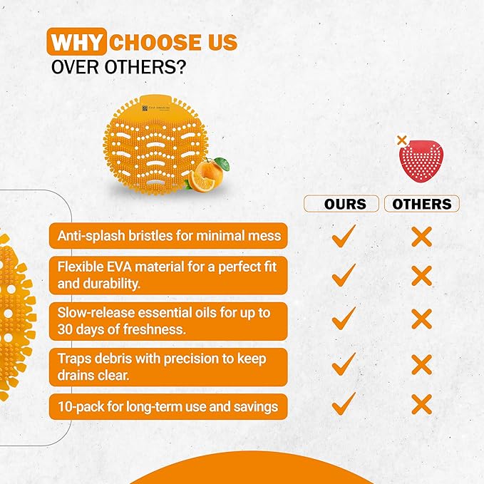 Urinal Screens Deodorizer -10 Pack of Premium Urinal Screen Cakes with Lemon & Orange Essential Oil Scents - Fits Wet & Dry Urinals - Splash Reducing Mats with Long Lasting Odor Freshener (Orange)