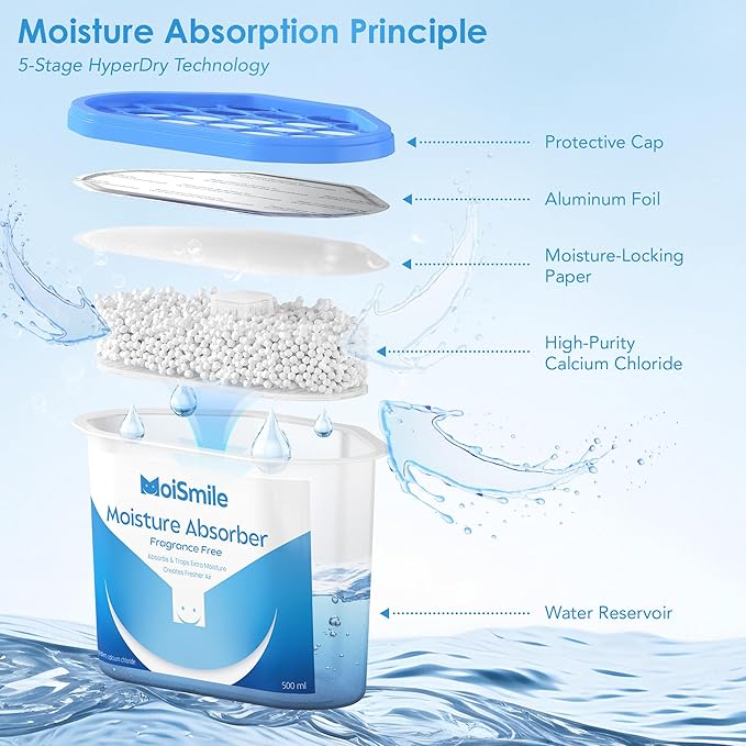 Moisture Absorbers 6 Packs, 10.8OZ Efficient Humidity Absorber ＆ Odor Eliminator Boxes, Refillable Car Dehumidifier for Closet, Bathroom, Basement＆ RV, Fragrance Free