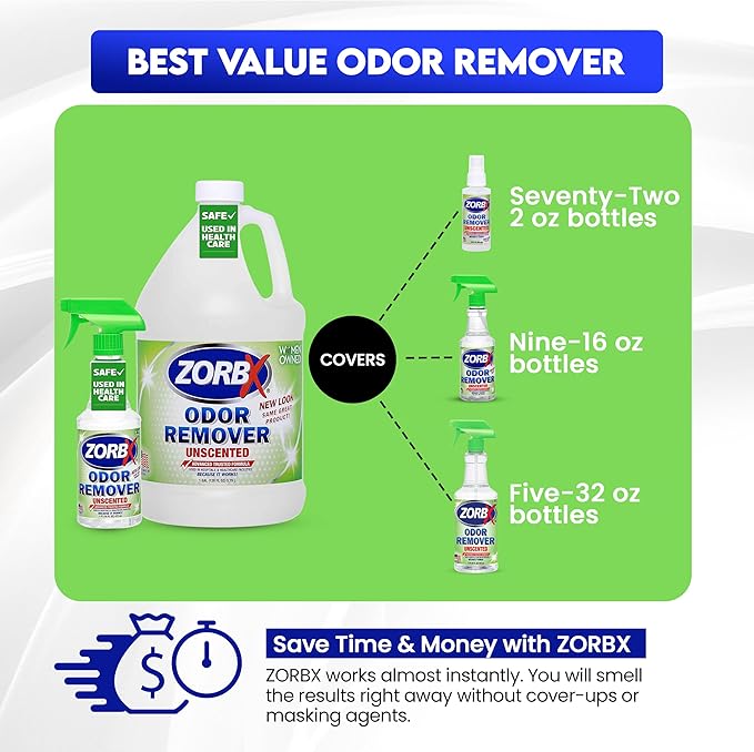 ZORBX Unscented Odor Eliminator for Strong Odor 16 Oz + 128 Oz - Used in Hospitals & Healthcare Facilities - Advanced Trusted Formula, Fast-Acting Odor Remover Spray for Dog, Cat, House & Carpet