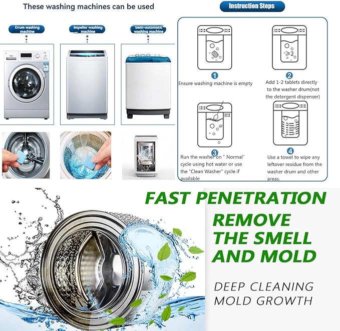 Washing Machine Cleaner Tablets & Mold Remover Gel Bundle, 20 Pack + 7oz