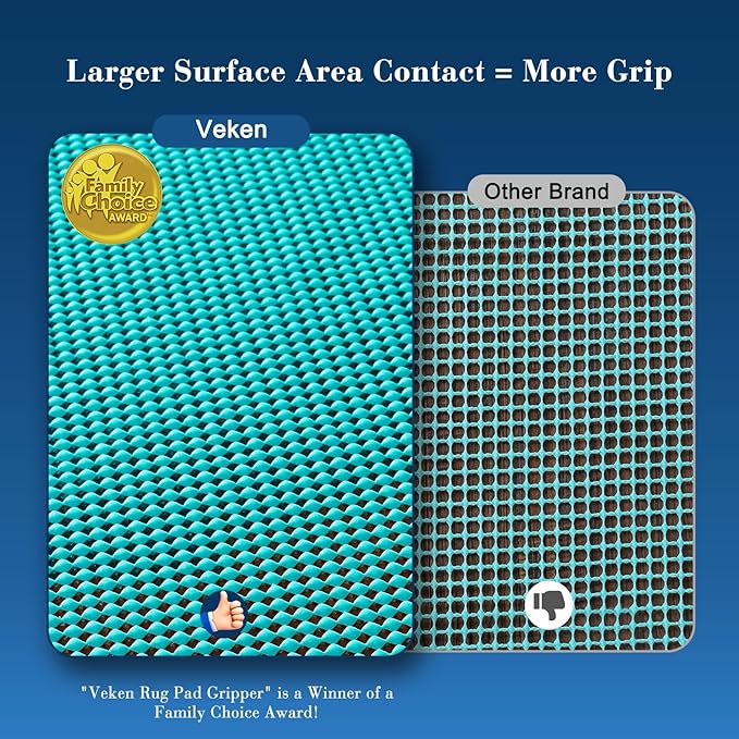 Veken 3x5 Ft Rug Pad Gripper for Hardwood Floors, Non Slip Cyan Rug Pads for Area Rugs, Thick Rug Grippers for Tile Floors, Under Carpet Anti Skid Mat, Keep Your Rugs Safe and in Place