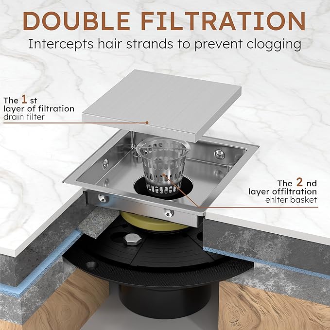 4 Inch Brushed Nickel Square Shower Drain Kit with Flange,Modern Floor Drain with 2-in-1 Cover Tiled Insert Grate,Stainless Steel SUS 304