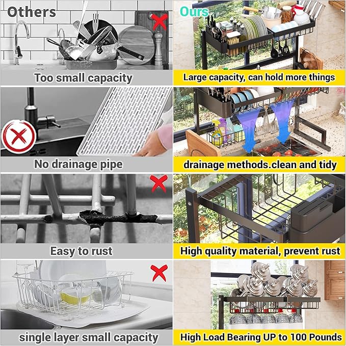 Over Sink Dish Drying Rack (Expandable Height/Length) Snap-On Design Large Dish Drainer Storage Counter Organizer 24" - 35.5"(L) x 12"(W) x 19" - 22"(H)