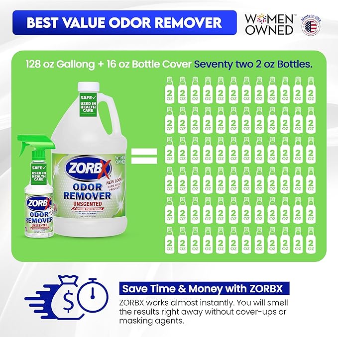 ZORBX Unscented Odor Eliminator for Strong Odor 16 Oz + 128 Oz - Used in Hospitals & Healthcare Facilities - Advanced Trusted Formula, Fast-Acting Odor Remover Spray for Dog, Cat, House & Carpet