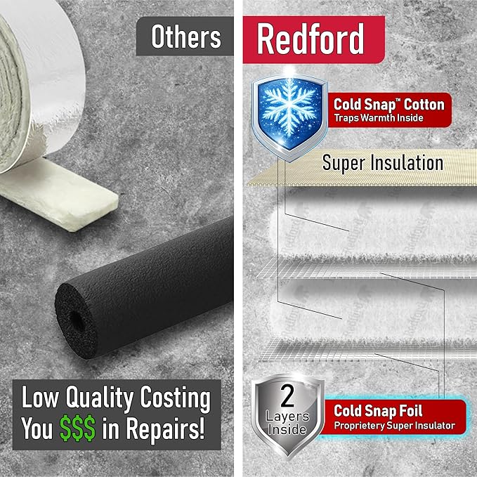 Redford Supply Co. Cold Snap (5°F) Outdoor Pipe Insulation Foam Tube, 12"W x 24"H, Outside PVC Wrap, Pipes Covers for Inside, Water Pipe Insulation Foam Tube, Insulating Outdoor Pipes (Beige)