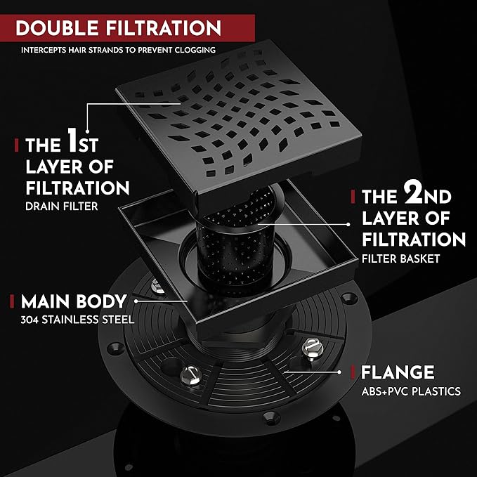 WEBANG 4 Inch Square Shower Drain Black Floor Drain with Flange Wave-Hole Pattern Cover Grate Removable SUS304 Stainless Steel Watermark&CUPC Certified Matte Black