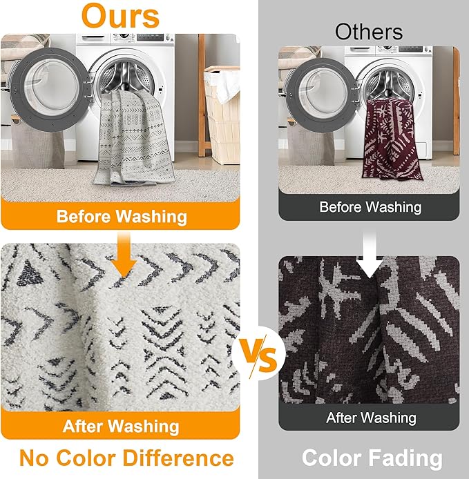 NICETOWN Grey Area Rug 5x8 for Living Room- Non Slip Thin Jacquard Grey Machine Washable Geometric Modern for Bedroom Large Entryway with Rubberback Throw Carpet for Office Bathroom Bedroom