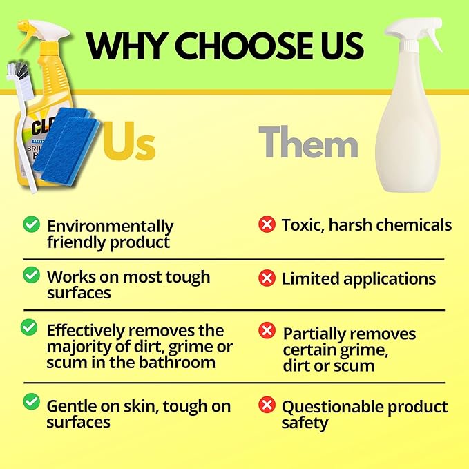 CLR Brilliant Bath 26oz | Calcium Lime Rust Remover Bathroom Cleaner Kit | Excellent CLR Brilliant Bath Kitchen & Bathroom Cleaning Kit With Two Scrubber Sponges & Grout Brush