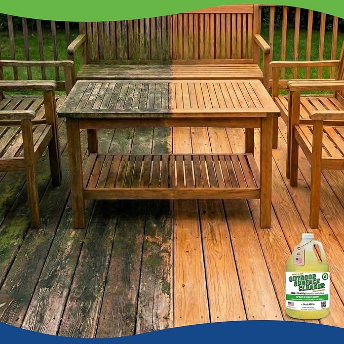 MAX Defender Ready-to-Use Outdoor Cleaner - Professional Deck, Patio & Siding Stain Remover