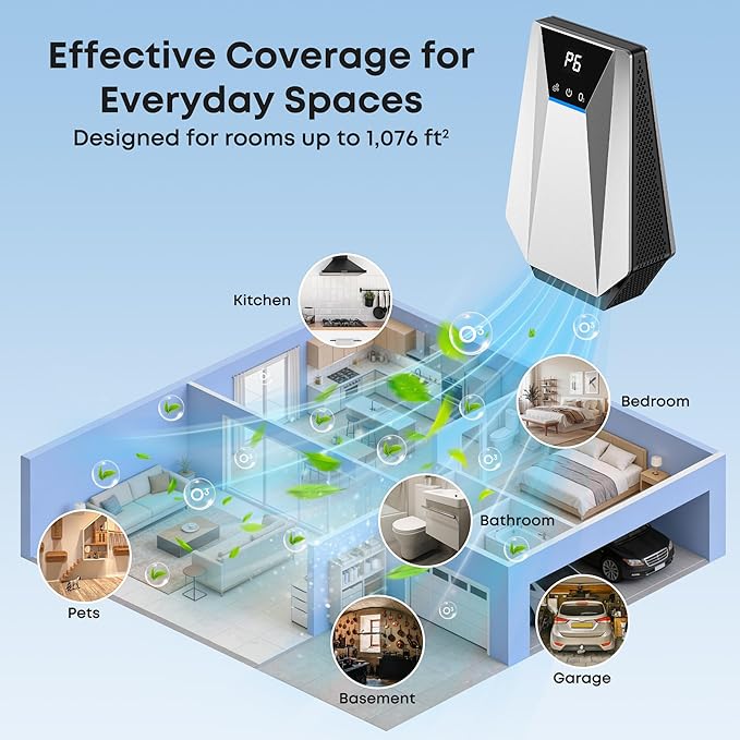 Ozone & Negative Ion, 99% Odor Eliminator for Strong Odors, Cat Litter Box Deodorizer, Air Ionizers for Dog Poop Odor Removal, for Toilet, Wardrobe, Shoe Closet, Garage, Room, Cabinet, Silver