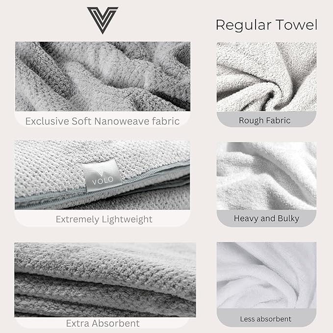 VOLO Hero Salt White Body Towel | Luxury Bath Towel | Ultra Soft, Super Absorbent, Quick Drying Nanoweave Fabric | Spa Towels for Bathroom | Extra Large Post Shower Wrap | Gentle on Skin | Microfiber