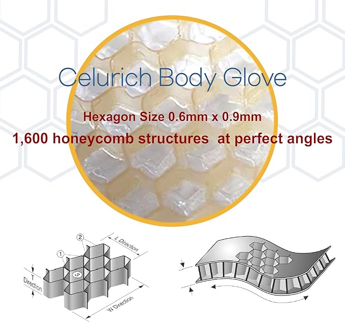 Body Glove, Honeycomb Exfoliating Glove for Sensitive Skin, Body Scrubber Mitt, Massage for Wet or Dry Skin (Purple)