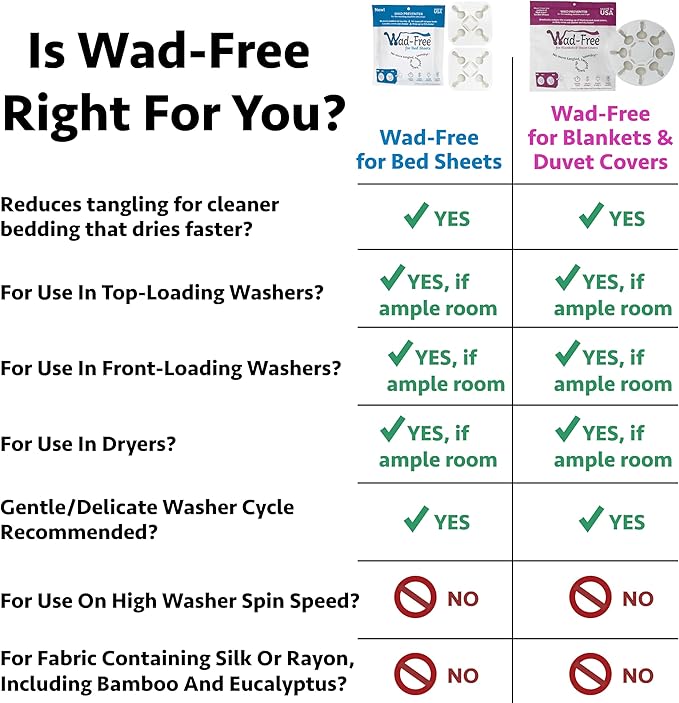 Wad-Free Bed Sheet Detangler Reduces Laundry Tangles - As Seen on Shark Tank, Made in USA
