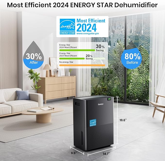 4500 Sq.Ft. 2025 Energy Star Dehumidifier for Basement with Drain Hose, Max 75 Pints/D Dehumidifier for Large Room, [43dB Quiet Compressor], Easy Drainage, Auto-restart, Black