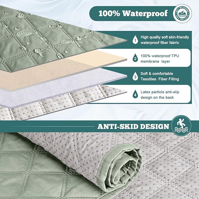 Ruaozz Waterproof Recliner Sofa Covers, 1-Piece Couch Covers for Reclining Couches Reclining Couch Cover Washable Furniture Protector with Elastic Straps Pocket for Kids Pets (Sage Green, 2 Seater)