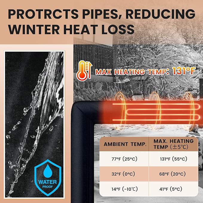 6 Ft YeloDeer 110 V~120 V Stickable Waterproof Pipe Heat Tape Blanket with 6 Ft Power Cord, 38.5" x 6.2" Aluminum Foil Water Heat Trace Blanket for Metal & Plastic Pipe freeze Protection