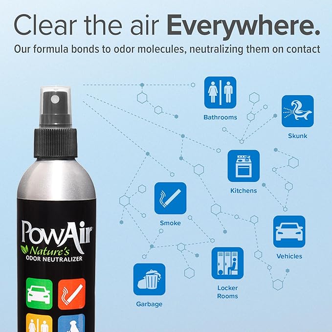 All-Natural Odor Neutralizer Spray (Tropical Breeze, 8 oz)