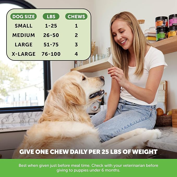 Grass Green Dog Chews - Urine Neutralizer for Lawn, Dog Pee Grass Helps Yard Stay Green Addressing Burn Spots with Probiotics & Enzymes (Duck)