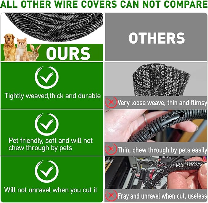 Cable Sleeve Split-Sleeving 30ft-1/2inch Cord Management Wire Protector, Wire Cover Heat Resistant Wiring Loom Harness Wire Organizer, Heavy Duty Auto Wrap Cord Protectors from Pets No Chew, Black