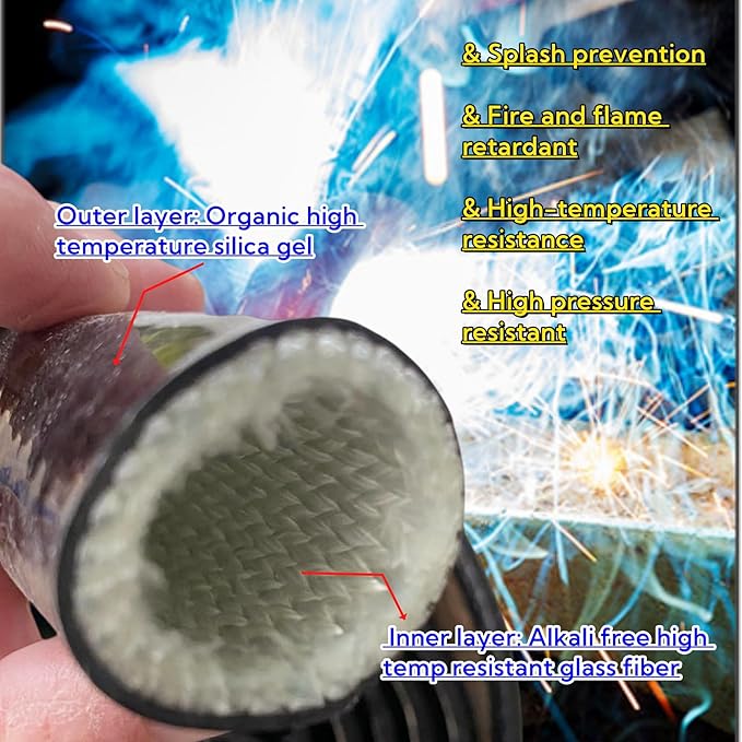 1-3/8"(35mm) ID Heat Shielded Fire Thermo Armor Fire Sleeve Silicone Coated Fiberglass for Automotive Hose Lines & Electrical Wiring Black, 5 feet