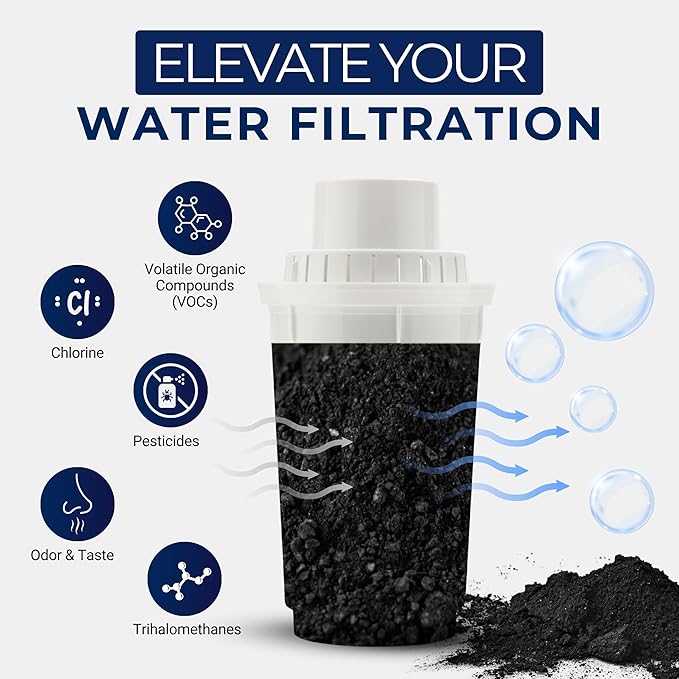 IPW Industries Bulk Activated Carbon - Coconut Shell Granular Activated Charcoal (GAC) for Water Filtration - Replacement Media for Pre and Post Carbon Water Filters (4 lbs)