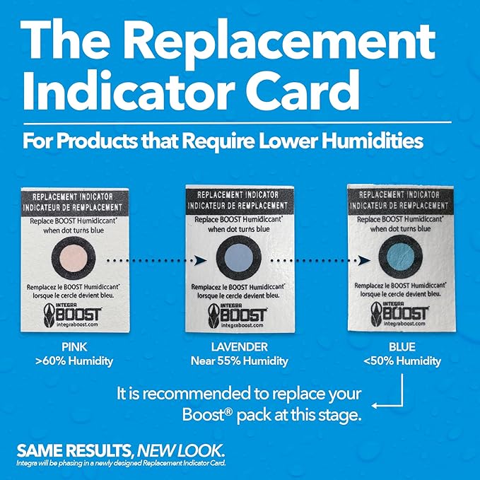 Integra Boost - 62% RH Level - 67 Gram Size - Two-Way Humidity Control Pack - Incl. Replacement Indicator Cards - Food Storage & Herbs Moisture Balancer For Up to 1 LB (Pack of 24)