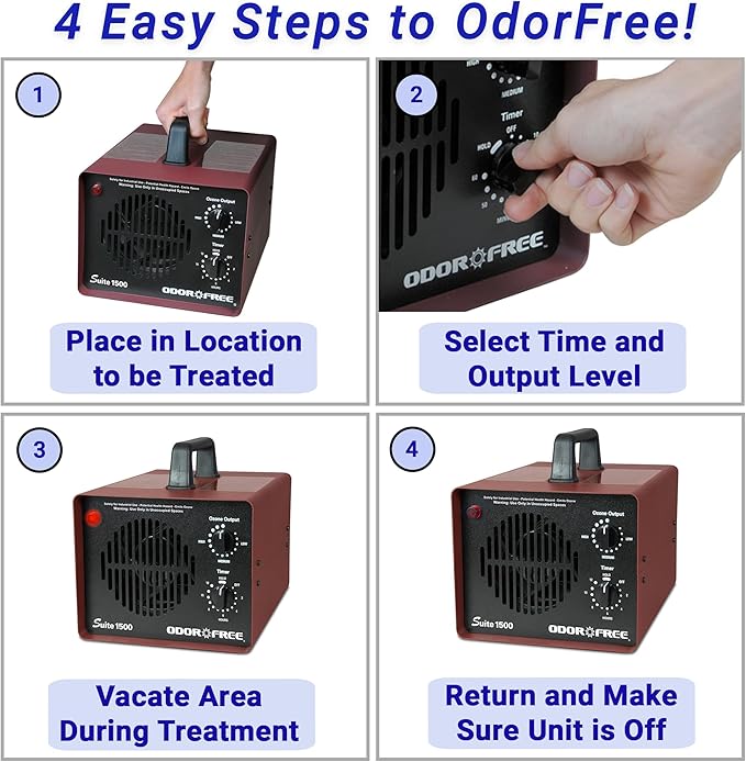 Suite 1500 Ozone Machine Odor Removal for Eliminating Smells from Small Apartments, Hotels, Vehicles and Boats - Ozone Generator