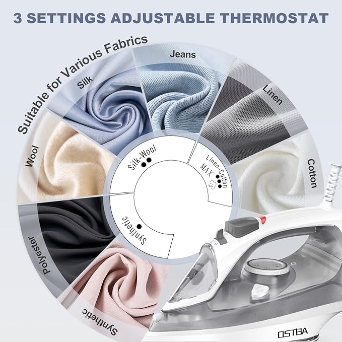 OSTBA 1600W Steam Iron for Clothes with Rapid Heating Nonstick Soleplate, Precise Thermostat Dial, Self-Cleaning, Anti-limescale, Drip Stop Function, 300ml Water Tank Clothes Iron