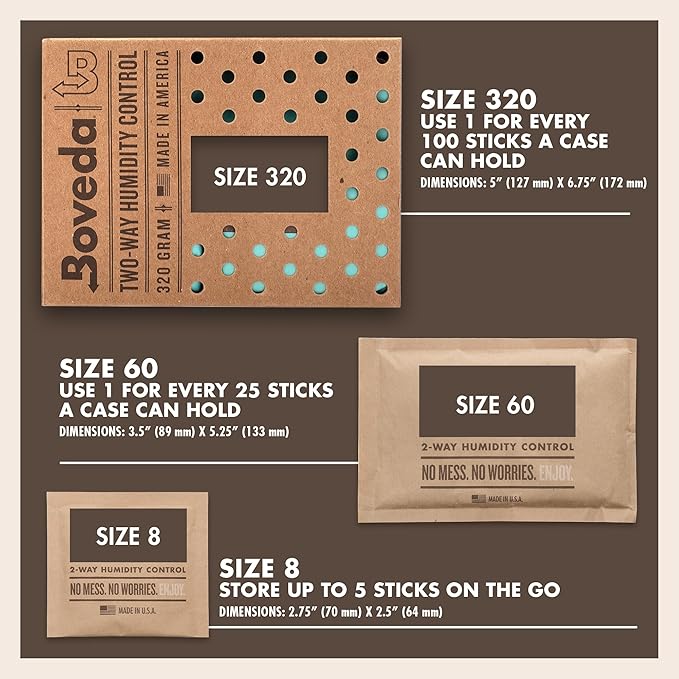 Boveda 75% Two-Way Humidity Control Pack to Fix Major Moisture Loss in Large Wood Humidifier Boxes – Size 320 – Single – Moisture Absorber – Humidifier Pack – Individually Wrapped Hydration Packet