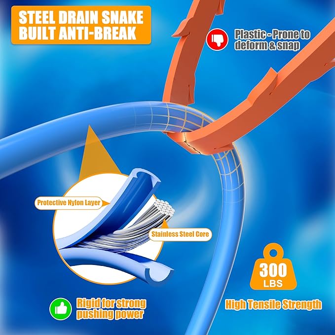 EastLink 30-Inch Reusable Drain Snake Hair Drain Clog Remover 6 Pack, Anti-Break Steel Sink Snake Drain Hair Removal Tool with Rotating Handle, Drain Cleaner Tool for Bathroom Sink, Shower, Bathtub