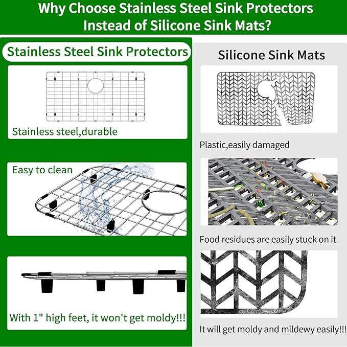 Stainless Steel Sink Protector 28-3/4" x 15-3/4" with Rear Drain, Metal Sink Rack for Bottom of Sink, Kitchen Sink Grate and Sink Protectors with Sink Strainer (28-3/4" x 15-3/4" - Rear Drain)