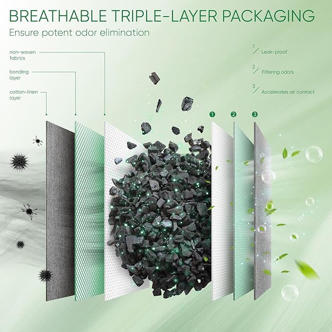 Charcoal Odor Absorber – 2-Year Reusable, Zero Waste