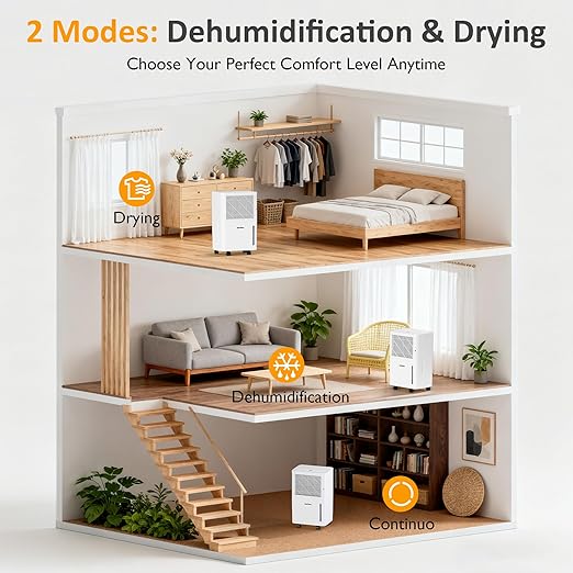 25 Pint Dehumidifier with Drain Hose: for Whole Home & Large Rooms up to 1500 Sq.Ft, 71OZ Tank, Auto Shut Off, 24H Timer, Ideal for Basement, Bedroom, Garage, RV, White