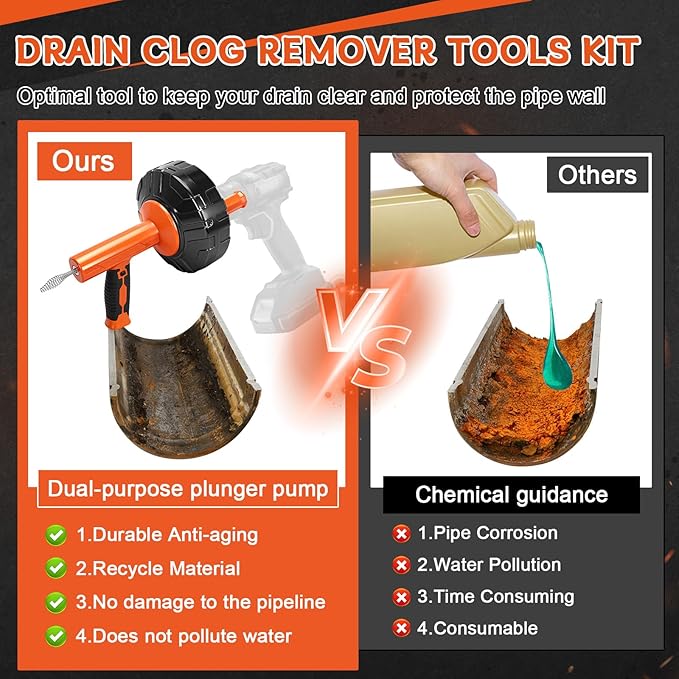 45 FT Drain Snake Tools, Manual Or Powered Double Mode Auto Retract Drain Drain Auger with Drill Attachment, plumbing snake for Sink、 Drain Unblocking、Toilet、Shower、Kitchen、Sink
