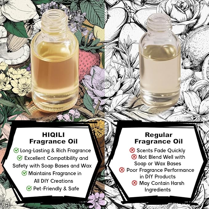 HIQILI White Tea & Citrus Fragrance Oil for Diffuser & DIY, Hotel Collection Scent for Home Air Freshener, Perfume, Wool Dryer Balls - 5.07 Fl Oz
