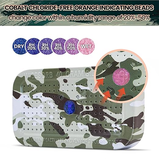 5 Packs Gun Safe Dehumidifier 40 Gram Reusable Indicating Silica Gel Desiccant Canister- Camouflage Rechargeable Humidity Moisture Absorbs for Car Closet Cabinet Storage Box