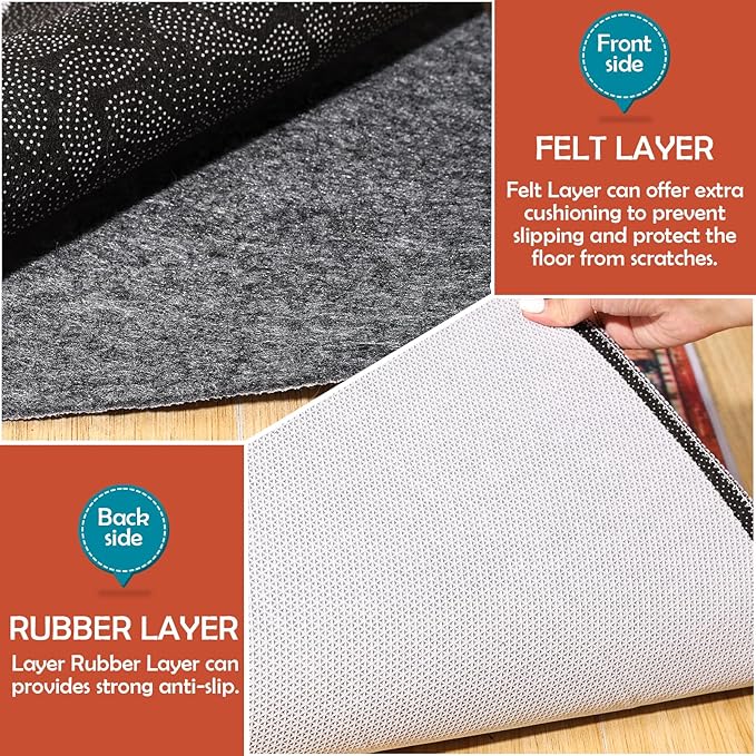 Waterproof Rug Pad, 2x6 Ft Under Area Rug Carpet Pad, Non Slip Rug Pads for All Floors and Hardwood Floors Finishes, Keep Carpets in Place Soft and Prevent Rug from Wrinkling or Buckling