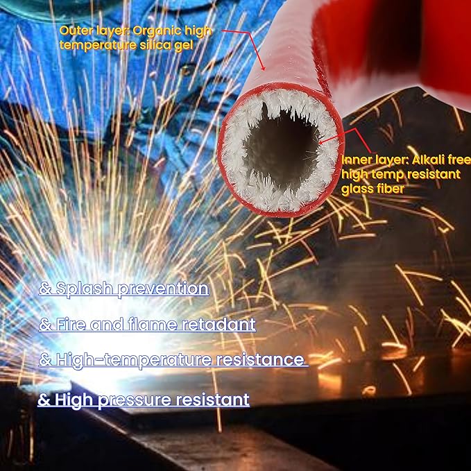 2"(51mm) ID Heat Shielded Fire Thermo Armor Fire Sleeve Silicone Coated Fiberglass for Automotive Hose Lines & Electrical Wiring Red, 5 feet